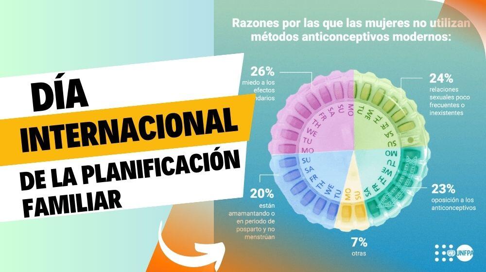 El acceso a la anticoncepción moderna y la planificación familiar rompen las barreras en la desigualdad de género